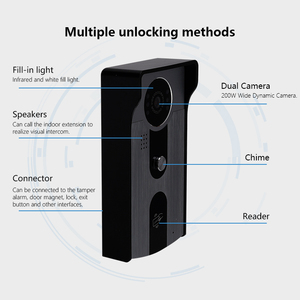 Pantalla táctil 7 "FHD 1080P Video intercomunicador con detección de movimiento incorporada para Villa - Product Image 5