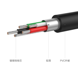 Fornitore della cina cavo di rete USB 2.0 tipo AM a RJ50 10 p10c cavo Ethernet 4C * 28AWG-24AWG per Computer o Scanner - Product Image 6