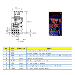 NRF24L01 2,4 GHz 1,9-3,6 V 2Mbit/s Drahtlose Daten übertragung HF-Transceiver-Modul platine für Arduino DIY