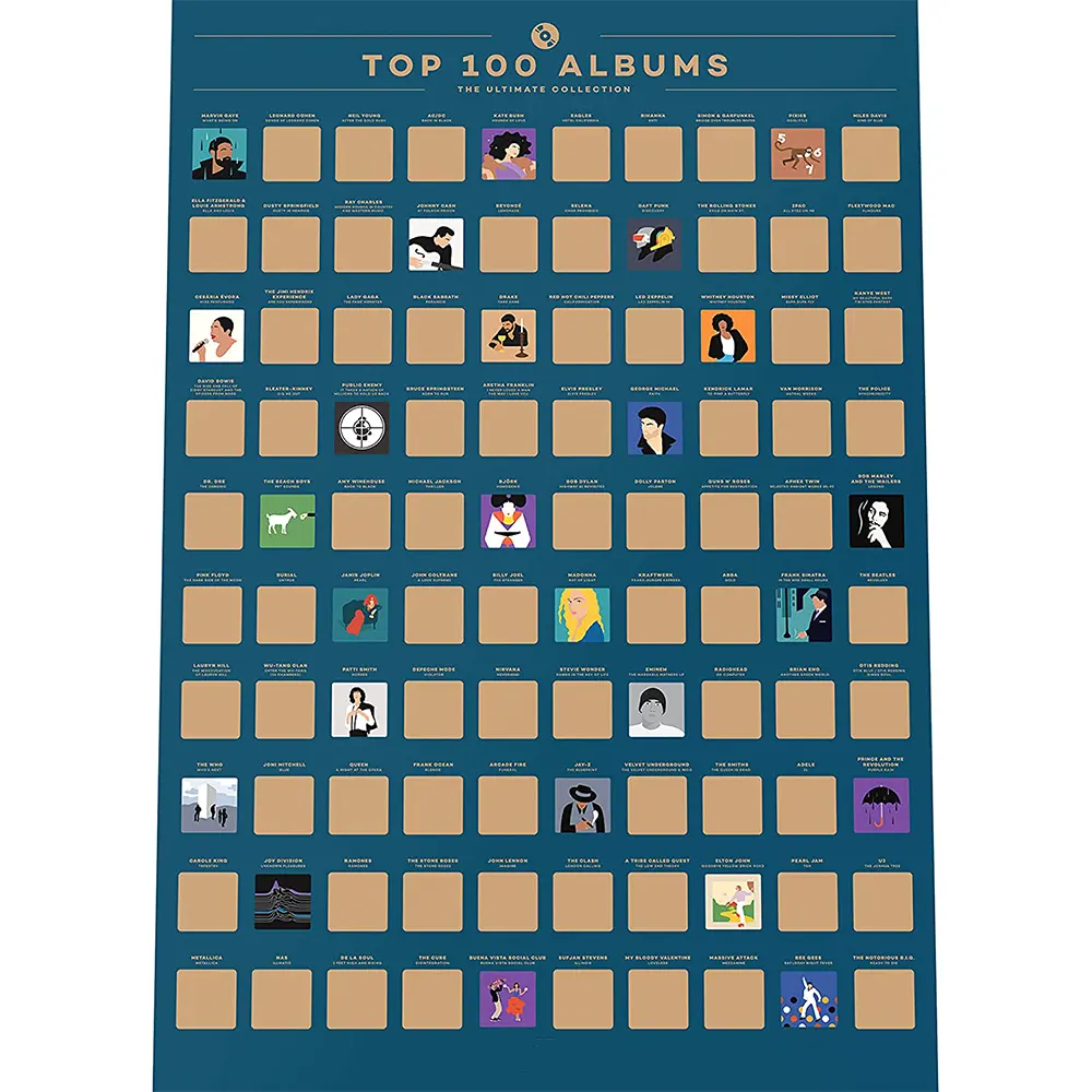 Barato preço 100 álbuns risco fora poster top música de todos os tempos balde lista para cada álbum na nossa lista