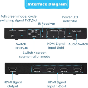 Divisor HDMI con control remoto 4 en 1 Quad Multi-VIEWER HD División de pantalla Soporte de conmutación sin costuras 4K 30Hz