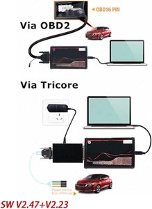 Diagnostic Scan Tool OBD2 ECU <strong>Programming</strong> Tool for Ke-ss V2 V5.017 V2.8 EU Version for Car Truck Tractor Support 140 <strong>Protocol</strong> - Product Image 3