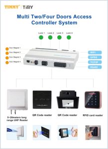 TIMMY C # JAVA sdk Wiegand sistema di controllo accessi di rete controllo accessi a 4 porte - Product Image 4