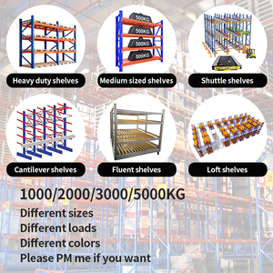 Rieles de empuje hacia atrás de doble flujo Estante de plataforma de acero metálico industrial para manejo de materiales automatizado de múltiples categorías - Product Image 6