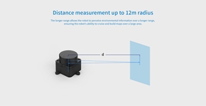 Портативный лазерный сканер 10000h LD06 Pro Lidar 360 градусов DTOF, диапазон 12 м с кронштейном Raspberry Pi для ROS robot Sensor