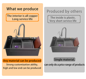 Высококачественный цифровой нано ручной работы современный однослот 304 из нержавеющей стали кухонный кран водопад Многофункциональный Умный - Product Image 2