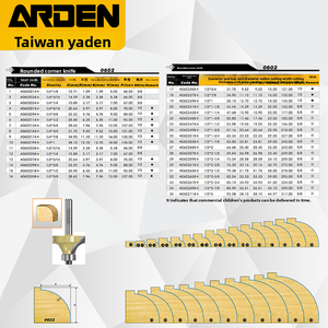 ODM ağaç İşleme köşe kesici R açı kırpma ark kenar kırpma makinesi Altin kaplı yönlendirici rulman ile ODM desteği - Product Image 6