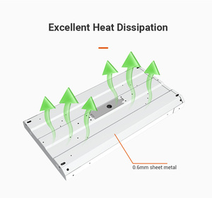 ไฟ LED ทรงสูงแบบเส้นตรงขนาด4000K-5700K 120W 200W 140lm/w >0.9 pF อะลูมิเนียม - Product Image 4
