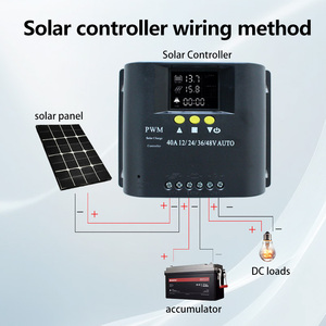 Zuverlässiger und langlebiger 48-V-Solarladeregler Automatisches PWM mit LCD-Display 60 50 40 Ampere aus chinesischer Fabrik - Product Image 2