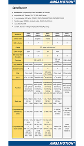 Amsa motion AMX-0CB20 + (R) Programmierung/Datenkabel USB DB-9 kompatible SPS S7-200 300 400 Serie RS485 Kommunikation schnitts telle - Product Image 6