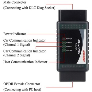 专业OBDSTAR CAN-FD适配器兼容X300 DP Plus、P50、Pro4-适用于通用和现代/起亚安全气囊系统