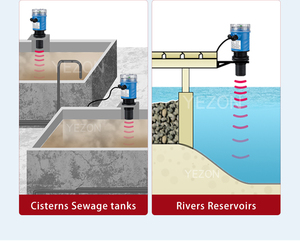 100% gốc yezon cấp công nghiệp Radar cấp Cảm biến Thương hiệu Mới mức chất lỏng Transmitter và chuyển đổi để đo chất lỏng - Product Image 5
