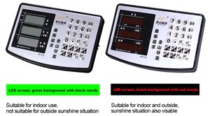 Hot Bán wifi nền tảng quy mô không dây chỉ số trọng lượng giá điện tử heavy duty có trọng lượng quy mô - Product Image 2