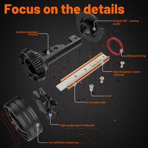 <span class=keywords><strong>2025</strong></span> mô hình T80 Led Đèn Pha 170W 4555 chip 4000K-4300K DC 12-24V Ba ống đồng cho xe phổ thông - Product Image 2