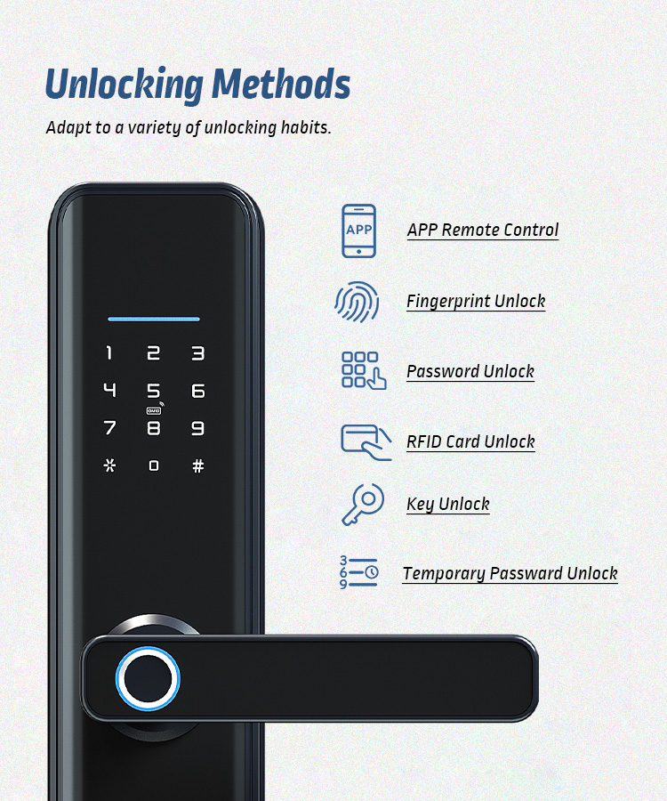 Tediton Wifi Smart Door Lock Fingerprint New Style X6 Smart locks TUYA App Entrance Automatic Fingerprint Lock