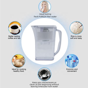 Thương hiệu thiết kế mới dài dịch vụ cuộc sống lọc nước bình với thay thế bộ lọc hộp mực - Product Image 3
