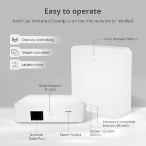 Zemismart Tuya Zigbee 3,0 Умный домашний мост проводной сетевой Кабельный разъем с шлюзом для управления приложениями Smart Life - Product Image 2