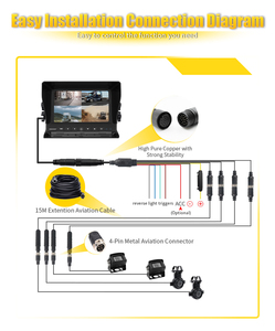 Vehicle Security 1080p 4 Channel 4ch Ahd <strong>Reverse</strong> Camera 7&quot; 7 Inch IPS Split Screen <strong>Display</strong> Monitor Dash Cam for Semi Truck Bus - Product Image 5