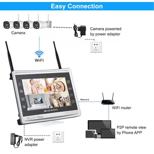 Jianvision High-End 16 canales 5MP 12 pulgadas LCD Monitor NVR Sistema Wifi Cámara de red inalámbrica con audio bidireccional Eseecloud App - Product Image 5