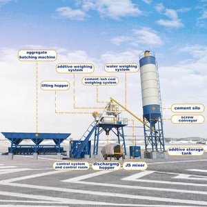 Precast Peralatan Konstruksi Otomatis Penuh Hzs35 Tipe Harga Tanaman Batching Beton Campur Siap Pakai - Product Image 5