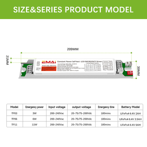 停電ソリューションリザーブドライバーがCE CB SAA 11WLED照明非常用電源に適合 - Product Image 4