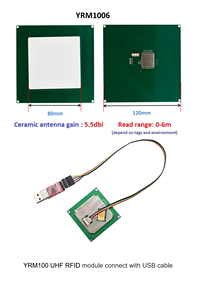 Módulo de lector de tarjetas de control de acceso UHF RFID integrado Lector UHF RFID para una gestión eficiente - Product Image 6