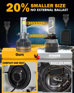 150W Smooth LED araba farları yüksek penetrasyon 6500K renk sıcaklığı pürüzsüz sürüş kötü hava için yeni güçlü ışık - Product Image 3