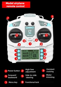 Remote Control Mechanical <strong>Loading</strong> and <strong>Unloading</strong> 2025 New Design, to Achieve Fast <strong>Loading</strong> and <strong>Unloading</strong> of Goods - Product Image 3