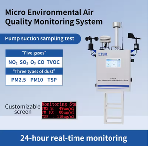 PM2.5ภายนอกได้รับการรับรอง CE และ PM10ช้อนชาเครื่องวัดก๊าซฝุ่นดีไซน์สิทธิบัตร - Product Image 2