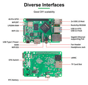 PortPi 3A scheda di sviluppo PCBA Programing Compute Module Micro Board Computer