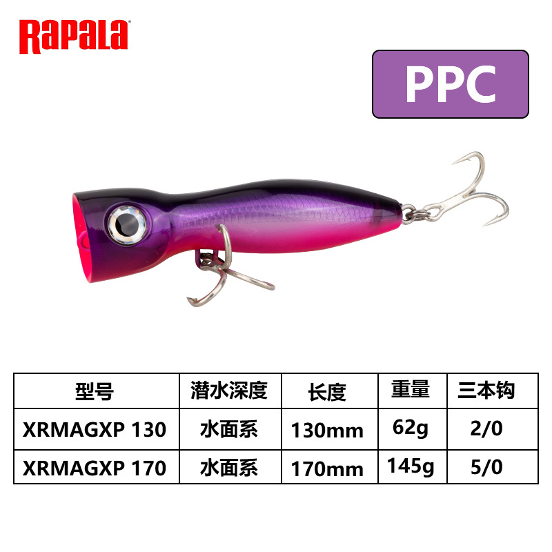 Ppc
