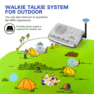 Hosmart <strong>Wireless</strong> 2 <strong>Way</strong> <strong>Intercom</strong> <strong>System</strong> for Home 1/2 Mile Long Range <strong>Wireless</strong> Voice <strong>Intercom</strong> for Office - Product Image 4