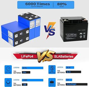 25kw 30kw 50kw iyon hücre 300ah lifepo4 pil hücreleri lityum iyon güneş depolama aküsü lifepo4 12v paketi duvar montaj