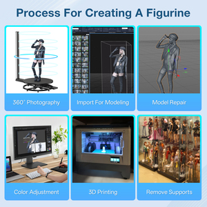 CHACKTOK高级3D人体扫描仪，具有360度实时扫描功能，可实现全彩色3D打印剪裁