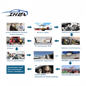 IHKA 2025 Benz c-class C200L benzinli Sedan kullanılan ekstra arka uzay spor versiyonu/yeni araba - Product Image 6