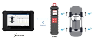 Handheld Terminator X431 Tsgun Sensor Activator 5V Batterie Reifendruck detektor Werkzeug Neuester Start X-431 englischen Programmierung - Product Image 4