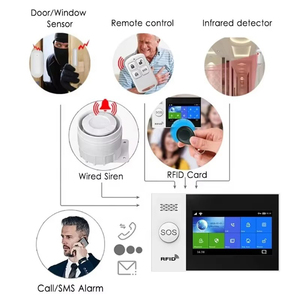 图雅专业中文短信运动传感器4G/GSM Wifi警报器报警系统入侵防盗报警系统 - Product Image 4