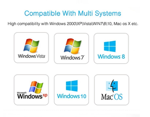 150米无线USB 2.0 WiFi适配器WI-FI网卡802.11n网络WI-FI适配器 - Product Image 5
