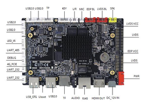 <strong>Quad</strong>-<strong>core</strong> <strong>Cortex</strong>-A17 CPU and Mali-G52 High-performance GPU Gigabit Motherboard LCD BX-3288A/B Android Motherboard - Product Image 4
