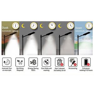 Luz Solar de Calle <span class=keywords><strong>Led</strong></span> Bspro de 90w Todo en Uno de Alta Potencia y Ahorro de Energía con Alto Flujo Luminoso IP65 para Iluminación Exterior y Vial - Product Image 5