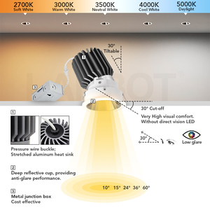 7w 10w 12w 15w yuvarlak ayarlanabilir tavan kısılabilir siyah gömme Ip44 konut <span class=keywords><strong>Led</strong></span> Cob Downlight