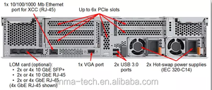 SR650 V2 Rack Server para almacenamiento en red un servidor con 64G Rams - Product Image 6