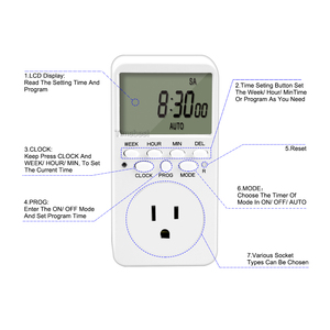 Caldo vendici 125V conto alla rovescia digitale programmabile Timer intervallo 1 minuto - Product Image 1