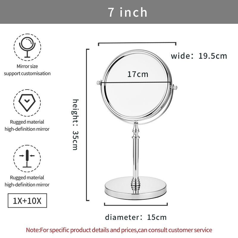 7 inch 127 Chrome Edge sealing ,1X+10X