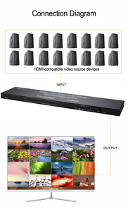 HDMI 16x1 Quad Multi-Viewer Full HD 1080P 16x1 HDMI Multi viewer 16 Eingang 1 Ausgang Mit nahtlosem Schalter