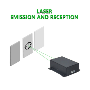 B95 100m Höhe Laser-Abstands sensor 2 Ausgänge RS485 Analoger Laser-Entfernungs sensor für Avionik - Product Image 2
