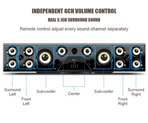 Kinma 5,1 Decodificador digital con entrada HD Sistema de cine en casa Barra de sonido Altavoz - Product Image 2