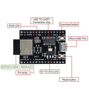 ESP32-C3開発ボードWiFi + Bluetooth 5.0 3-MINI-1 Wifi Internet Of Thingsモジュールを搭載 - Product Image 6