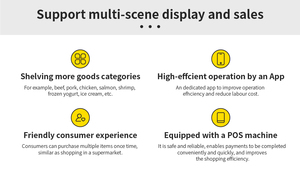 Haha Vending US Local Stock SDK ADA-konforme POS-Integration Fern überwachung Kleine Artikel Servietten kondom AI Verkaufs automat 542 pro - Product Image 5