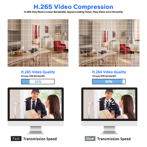 Dahua 4MP IR Vari-focal Bullet WizSense telecamera di rete IPC-HFW2441T-ZAS 12 VDC/PoE alimentatore installazione Dahua Camera - Product Image 5